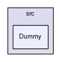 src/Dummy