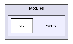 Modules/Forms