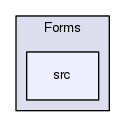 Modules/Forms/src