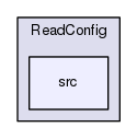 Modules/ReadConfig/src