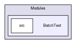 Modules/BatchTest