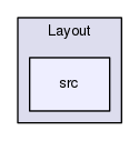 Modules/Layout/src