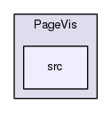 Modules/PageVis/src