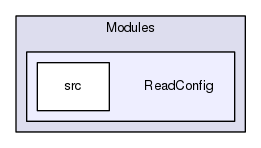 Modules/ReadConfig