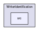 Modules/WriterIdentification/src