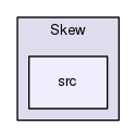 Modules/Skew/src